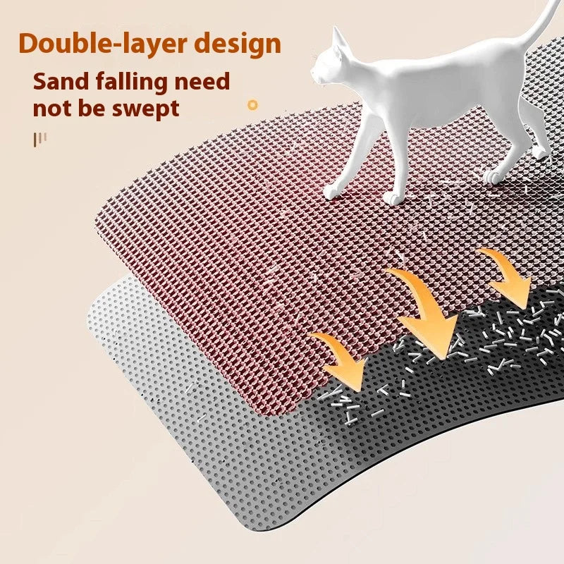 Double-Layer Cat Litter Catching Mat