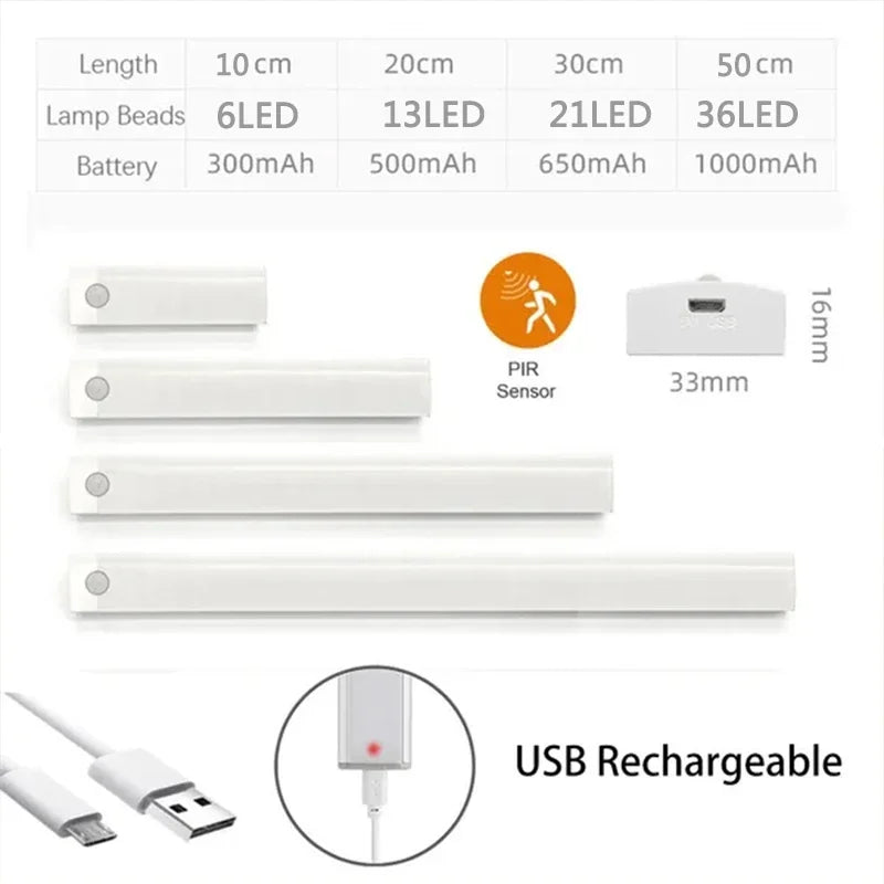 AutoGlow Rechargeable Motion Sensor Light